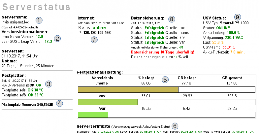 i13_status_seite.png i13_status_seite.png