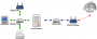 invis_server_wiki:invis_im_netz_2.png