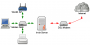invis_server_wiki:invis_im_netz_1.png
