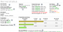invis_server_wiki:i13_status_seite.png