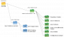 sine2_overview.png