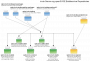obs-repositories.png